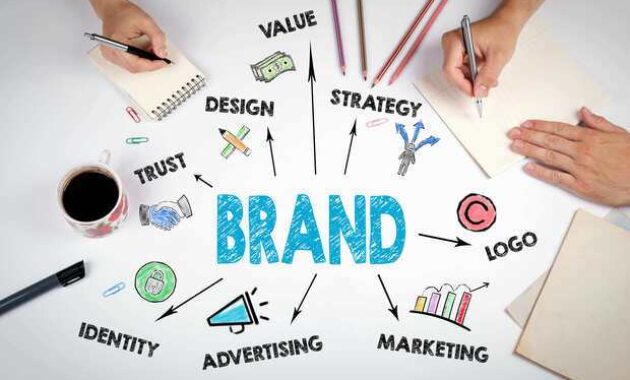 branding agency jakarta